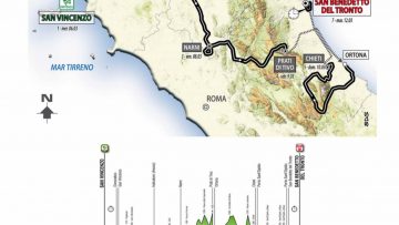 Tirreno-Adriatico s'lance ce mercredi : toutes les infos 