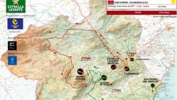 Saur Sojasun sur le Tour de Murcie 