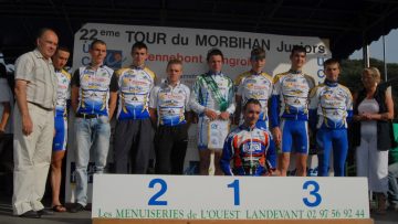 Trophe Crdit Agricole "Mozac" Juniors : Victoire finale de Vincent Colas 