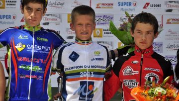 Championnat du Morbihan de l'Avenir  Missiriac : Classements