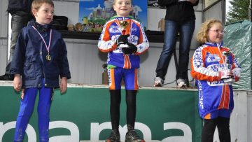 Ecoles de cyclisme  Saint-Yves Lignol (56) : Classements