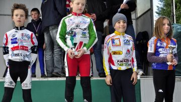 Ecoles de cyclisme  Saint-Yves Lignol (56) : Classements