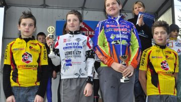 Ecoles de cyclisme  Saint-Yves Lignol (56) : Classements