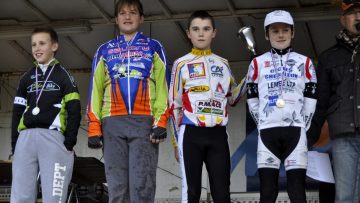 coles de cyclisme  Cranne-en-Baud (56) : Classements 