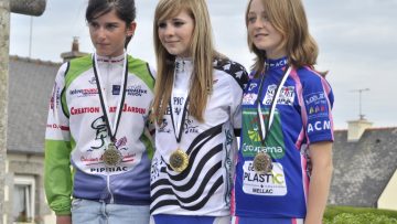 Championnat de Bretagne Dames  Plaine-Haute (22) : Classements 