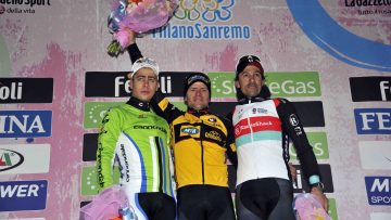 Milan-San Remo : Ciolek s’impose/Chavanel 4e