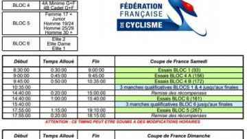 La coupe de France 2013 de BMX dbute  Jou-ls-Tours 