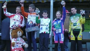 Ecoles de Cyclisme  Noyal-Pontivy: les rsultats