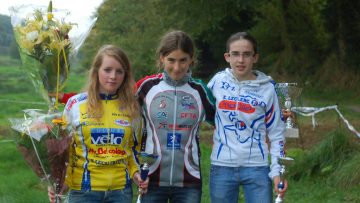 Cyclo-Cross du Drennec (29) : Balanec devant Corvez