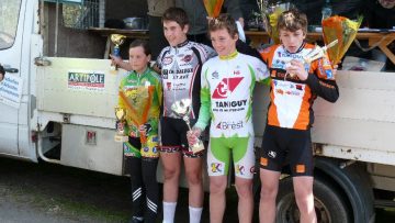 Ecole de Cyclisme  Brandivy: les rsultats 