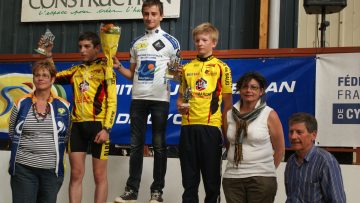 Trophe 56 des coles de cyclisme  Locmin : les classements 