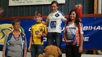 Trophe 56 des coles de cyclisme  Locmin : les classements 