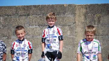 Finale des Journes dcouvertes des coles de cyclisme du Morbihan : les classements 