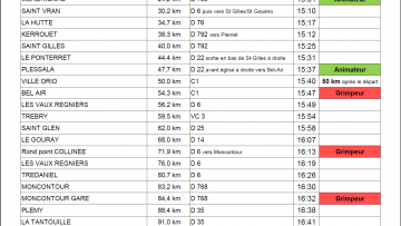 35me dition du Circuit du Mn : les engags et les horaires