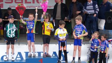 Ecoles de Cyclisme  Kestran Brec'h (56) les rsultats 