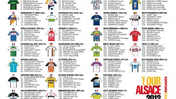 Tour d'Alsace : coup d'envoi ce mardi 