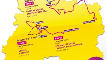 8e Boucles de la Marne : avec le BIC et Sojasun