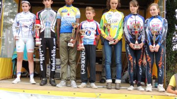 Cyclo-cross  Pleyben (29) : les rsultats