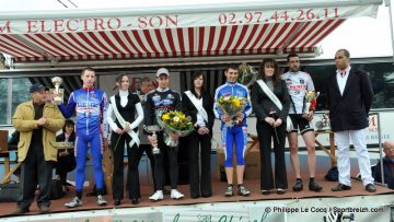 La course d'attente du Circuit du Morbihan pour Aurlien Daniel 