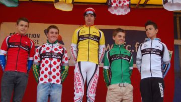 Challenge Thomas Voeckler  Nesmy (85) : Classements