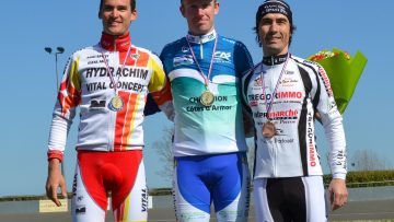 Championnat Ctes d'Armor Piste  Pordic : Classements