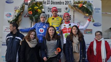 Cyclo-cross de Nol  Saint-Cyr le Gravelais (53) : les engags