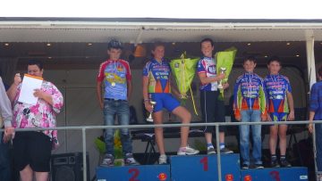 Ecoles de cyclisme  Locoal-Mendon (56) : Classements