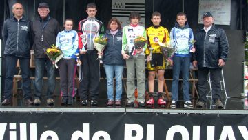 Minimes, cadets et coles de cyclisme  Plouay (56) : Le triomphe de l'OC Locmin.