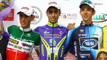 Giro Val d'Aoste : Aru prend les commandes 