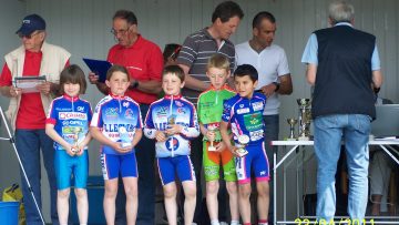 Ecoles de cyclisme  Concarneau (29) : les classements 