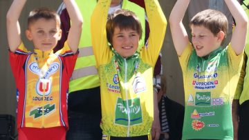 Ecoles de cyclisme  Noyal-Pontivy (56) : Classements 