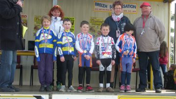 Ecoles de cyclisme  Plordut (56) : Classements