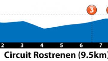 4e tape / Lundi : Rostrenen en juge de paix