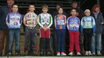 Ecoles de cyclisme  Plouay (56) : Classements