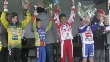 Ecoles de Cyclisme  Saint-Thuriau : tous les rsultats 