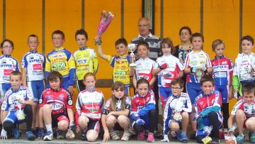 Ecoles de cyclisme  Trmorel (22) : Classements 